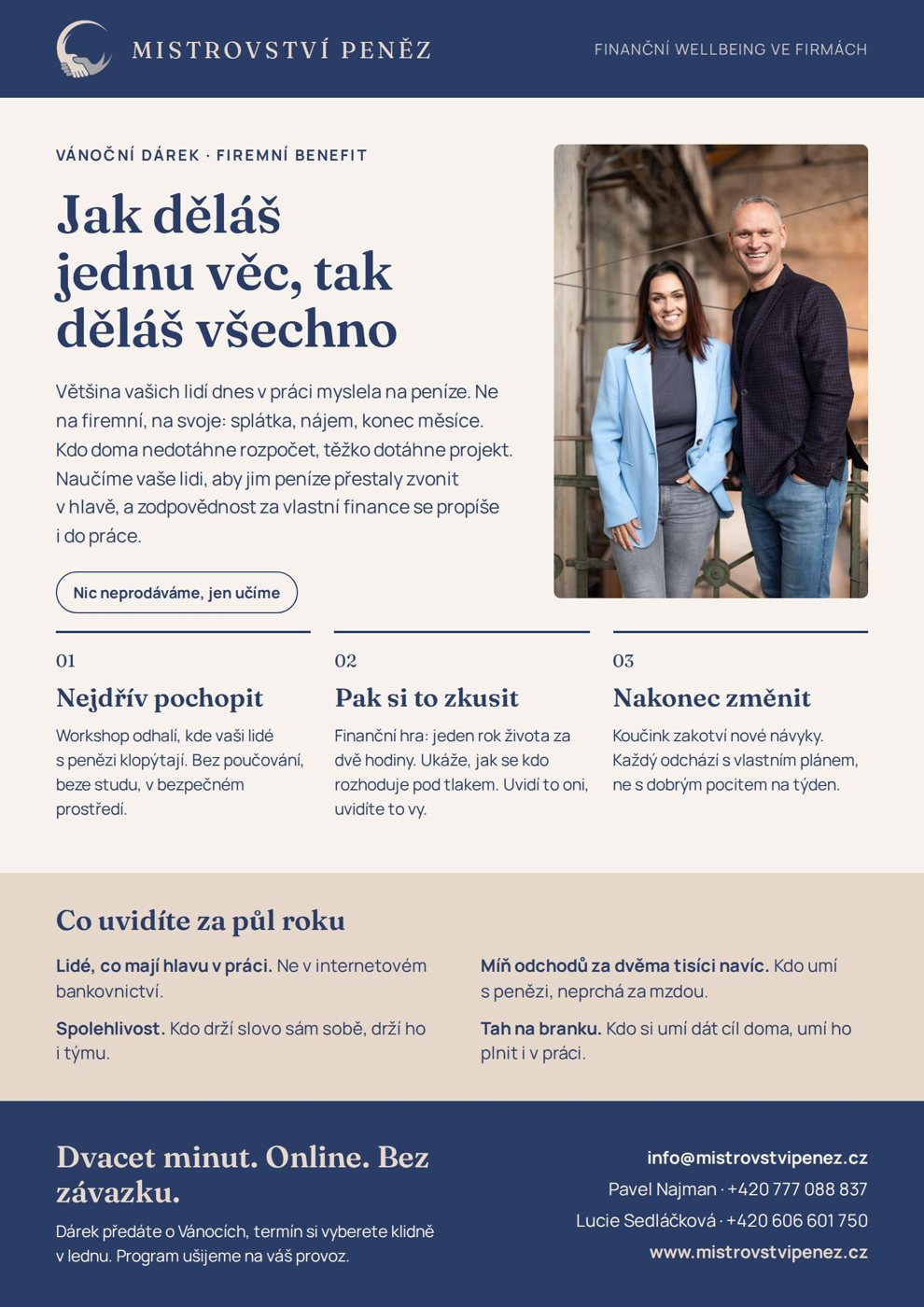 Nabídka firemního benefitu Mistrovství peněz